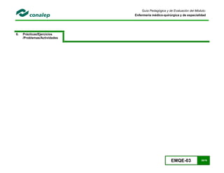 EMQE-03 29/78
Guía Pedagógica y de Evaluación del Módulo:
Enfermería médico-quirúrgica y de especialidad
6. Prácticas/Ejercicios
/Problemas/Actividades
 