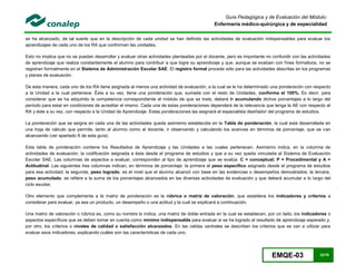 EMQE-03 33/78
Guía Pedagógica y de Evaluación del Módulo:
Enfermería médico-quirúrgica y de especialidad
se ha alcanzado, de tal suerte que en la descripción de cada unidad se han definido las actividades de evaluación indispensables para evaluar los
aprendizajes de cada uno de los RA que conforman las unidades.
Esto no implica que no se puedan desarrollar y evaluar otras actividades planteadas por el docente, pero es importante no confundir con las actividades
de aprendizaje que realiza constantemente el alumno para contribuir a que logre su aprendizaje y que, aunque se evalúen con fines formativos, no se
registran formalmente en el Sistema de Administración Escolar SAE. El registro formal procede sólo para las actividades descritas en los programas
y planes de evaluación.
De esta manera, cada uno de los RA tiene asignada al menos una actividad de evaluación, a la cual se le ha determinado una ponderación con respecto
a la Unidad a la cual pertenece. Ésta a su vez, tiene una ponderación que, sumada con el resto de Unidades, conforma el 100%. Es decir, para
considerar que se ha adquirido la competencia correspondiente al módulo de que se trate, deberá ir acumulando dichos porcentajes a lo largo del
período para estar en condiciones de acreditar el mismo. Cada una de estas ponderaciones dependerá de la relevancia que tenga la AE con respecto al
RA y éste a su vez, con respecto a la Unidad de Aprendizaje. Estas ponderaciones las asignará el especialista diseñador del programa de estudios.
La ponderación que se asigna en cada una de las actividades queda asimismo establecida en la Tabla de ponderación, la cual está desarrollada en
una hoja de cálculo que permite, tanto al alumno como al docente, ir observando y calculando los avances en términos de porcentaje, que se van
alcanzando (ver apartado 8 de esta guía).
Esta tabla de ponderación contiene los Resultados de Aprendizaje y las Unidades a las cuales pertenecen. Asimismo indica, en la columna de
actividades de evaluación, la codificación asignada a ésta desde el programa de estudios y que a su vez queda vinculada al Sistema de Evaluación
Escolar SAE. Las columnas de aspectos a evaluar, corresponden al tipo de aprendizaje que se evalúa: C = conceptual; P = Procedimental y A =
Actitudinal. Las siguientes tres columnas indican, en términos de porcentaje: la primera el peso específico asignado desde el programa de estudios
para esa actividad; la segunda, peso logrado, es el nivel que el alumno alcanzó con base en las evidencias o desempeños demostrados; la tercera,
peso acumulado, se refiere a la suma de los porcentajes alcanzados en las diversas actividades de evaluación y que deberá acumular a lo largo del
ciclo escolar.
Otro elemento que complementa a la matriz de ponderación es la rúbrica o matriz de valoración, que establece los indicadores y criterios a
considerar para evaluar, ya sea un producto, un desempeño o una actitud y la cual se explicará a continuación.
Una matriz de valoración o rúbrica es, como su nombre lo indica, una matriz de doble entrada en la cual se establecen, por un lado, los indicadores o
aspectos específicos que se deben tomar en cuenta como mínimo indispensable para evaluar si se ha logrado el resultado de aprendizaje esperado y,
por otro, los criterios o niveles de calidad o satisfacción alcanzados. En las celdas centrales se describen los criterios que se van a utilizar para
evaluar esos indicadores, explicando cuáles son las características de cada uno.
 