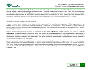 EMQE-03 34/78
Guía Pedagógica y de Evaluación del Módulo:
Enfermería médico-quirúrgica y de especialidad
Los criterios que se han establecido son: Excelente, en el cual, además de cumplir con los estándares o requisitos establecidos como necesarios en el
logro del producto o desempeño, es propositivo, demuestra iniciativa y creatividad, o que va más allá de lo que se le solicita como mínimo, aportando
elementos adicionales en pro del indicador; Suficiente, si cumple con los estándares o requisitos establecidos como necesarios para demostrar que se
ha desempeñado adecuadamente en la actividad o elaboración del producto. Es en este nivel en el que podemos decir que se ha adquirido la
competencia. Insuficiente, para cuando no cumple con los estándares o requisitos mínimos establecidos para el desempeño o producto.
Evaluación mediante la matriz de valoración o rúbrica
Un punto medular en esta metodología es que al alumno se le proporcione el Plan de evaluación, integrado por la Tabla de ponderación y las
Rúbricas, con el fin de que pueda conocer qué se le va a solicitar y cuáles serán las características y niveles de calidad que deberá cumplir para
demostrar que ha logrado los resultados de aprendizaje esperados. Asimismo, él tiene la posibilidad de autorregular su tiempo y esfuerzo para recuperar
los aprendizajes no logrados.
Como se plantea en los programas de estudio, en una sesión de clase previa a finalizar la unidad, el docente debe hacer una sesión de
recapitulación con sus alumnos con el propósito de valorar si se lograron los resultados esperados; con esto se pretende que el alumno tenga la
oportunidad, en caso de no lograrlos, de rehacer su evidencia, realizar actividades adicionales o repetir su desempeño nuevamente, con el fin de
recuperarse de inmediato y no esperar hasta que finalice el ciclo escolar acumulando deficiencias que lo pudiesen llevar a no lograr finalmente la
competencia del módulo y, por ende, no aprobarlo.
La matriz de valoración o rúbrica tiene asignadas a su vez valoraciones para cada indicador a evaluar, con lo que el docente tendrá los elementos para
evaluar objetivamente los productos o desempeños de sus alumnos. Dichas valoraciones están también vinculadas al SAE y a la matriz de ponderación.
Cabe señalar que el docente no tendrá que realizar operaciones matemáticas para el registro de los resultados de sus alumnos, simplemente
deberá marcar en cada celda de la rúbrica aquélla que más se acerca a lo que realizó el alumno, ya sea en una hoja de cálculo que emite el SAE o bien,
a través de la Web.
 