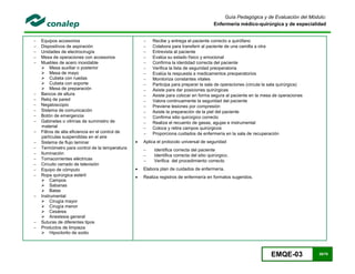 EMQE-03 39/78
Guía Pedagógica y de Evaluación del Módulo:
Enfermería médico-quirúrgica y de especialidad
 Equipos accesorios
 Dispositivos de aspiración
 Unidades de electrocirugía
 Mesa de operaciones con accesorios
 Muebles de acero inoxidable
 Mesa auxiliar o posterior
 Mesa de mayo
 Cubeta con ruedas
 Cubeta con soporte
 Mesa de preparación
 Bancos de altura
 Reloj de pared
 Negatoscopio
 Sistema de comunicación
 Botón de emergencia
 Gabinetes o vitrinas de suministro de
material
 Filtros de alta eficiencia en el control de
partículas suspendidas en el aire
 Sistema de flujo laminar
 Termómetro para control de la temperatura
 Iluminación
 Tomacorrientes eléctricas
 Circuito cerrado de televisión
 Equipo de cómputo
 Ropa quirúrgica estéril
 Campos
 Sabanas
 Batas
 Instrumental
 Cirugía mayor
 Cirugía menor
 Cesárea
 Anestesia general
 Suturas de diferentes tipos
 Productos de limpieza
 Hipoclorito de sodio
 Recibe y entrega el paciente correcto a quirófano
 Colabora para transferir al paciente de una camilla a otra
 Entrevista al paciente
 Evalúa su estado físico y emocional
 Confirma la identidad correcta del paciente
 Verifica la lista de seguridad preoperatoria
 Evalúa la respuesta a medicamentos preoperatorios
 Monitoriza constantes vitales
 Participa para preparar la sala de operaciones (circula la sala quirúrgica)
 Asiste para dar posiciones quirúrgicas
 Asiste para colocar en forma segura al paciente en la mesa de operaciones
 Valora continuamente la seguridad del paciente
 Previene lesiones por compresión
 Asiste la preparación de la piel del paciente
 Confirma sitio quirúrgico correcto
 Realiza el recuento de gasas, agujas e instrumental
 Coloca y retira campos quirúrgicos
 Proporciona cuidados de enfermería en la sala de recuperación
 Aplica el protocolo universal de seguridad
 Identifica correcta del paciente
 Identifica correcta del sitio quirúrgico.
 Verifica del procedimiento correcto
 Elabora plan de cuidados de enfermería.
 Realiza registros de enfermería en formatos sugeridos.
 
