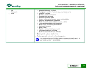 EMQE-03 42/78
Guía Pedagógica y de Evaluación del Módulo:
Enfermería médico-quirúrgica y de especialidad
 Silla
 Mesa puente
 Buroé
 Recibe al paciente en su unidad
 Participa para transferir al paciente de una camilla a su cama
 Entrevista al paciente
 Evalúa su estado de consciencia
 Evalúa la herida quirúrgica
 Monitoriza constantes vitales
 Ministra medicamentos indicados para el control del dolor
 Verifica la permeabilidad de vías aéreas
 Asiste al paciente para el control de náuseas y vómito
 Fomenta y asiste los ejercicios respiratorios
 Ayuda para la movilización y deambulación
 Mantiene la hidratación
 Asiste la dieta
 Registra y controla micción y evacuación
 Da cuidados a la herida quirúrgica
 Cuida los sistemas de drenajes de heridas
 Elabora plan de cuidados de enfermería.
 Realiza registros de enfermería en formatos sugeridos.
USO OBLIGATORIO DE CALZADO BLANCO, DE PISO CON AGUJETAS Y
UNIFORME CLÍNICO Y QUIRÚRGICO.
 