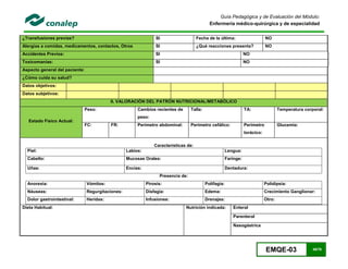 EMQE-03 49/78
Guía Pedagógica y de Evaluación del Módulo:
Enfermería médico-quirúrgica y de especialidad
¿Transfusiones previas? SI Fecha de la última: NO
Alergias a comidas, medicamentos, contactos, Otros SI ¿Qué reacciones presenta? NO
Accidentes Previos: SI NO
Toxicomanías: SI NO
Aspecto general del paciente:
¿Cómo cuida su salud?
Datos objetivos:
Datos subjetivos:
II. VALORACIÓN DEL PATRÓN NUTRICIONAL/METABÓLICO
Estado Físico Actual:
Peso: Cambios recientes de
peso:
Talla: TA: Temperatura corporal:
FC: FR: Perímetro abdominal: Perímetro cefálico: Perímetro
torácico:
Glucemia:
Características de:
Piel: Labios: Lengua:
Cabello: Mucosas Orales: Faringe:
Uñas: Encías: Dentadura:
Presencia de:
Anorexia: Vómitos: Pirosis: Polifagia: Polidipsia:
Náuseas: Regurgitaciones: Disfagia: Edema: Crecimiento Ganglionar:
Dolor gastrointestinal: Heridas: Infusiones: Drenajes: Otro:
Dieta Habitual: Nutrición indicada: Enteral
Parenteral
Nasogástrica
 