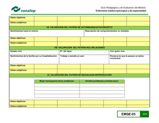 EMQE-03 52/78
Guía Pedagógica y de Evaluación del Módulo:
Enfermería médico-quirúrgica y de especialidad
Datos objetivos:
Datos subjetivos:
VII. VALORACIÓN DEL PATRÓN DE AUTOIMAGEN/AUTOCONCEPTO
Sentimientos hacia sí mismo: Descripción de comportamientos no verbales:
Datos objetivos:
Datos subjetivos:
VIII. VALORACIÓN DEL PATRÓN ROL-RELACIONES
Estado civil: N°. De hijos: Con quien vive:
Sentimientos de la familia por su hospitalización: Trabaja o estudia en qué: Persona (s) que le apoyan en éstos
momentos:
Datos objetivos:
Datos subjetivos:
IX. VALORACIÓN DEL PATRÓN DE SEXUALIDAD-REPRODUCCIÓN
Mujer-menopausia-otros problemas: Hombre-problemas próstata-otros:
Datos objetivos:
Datos subjetivos:
 