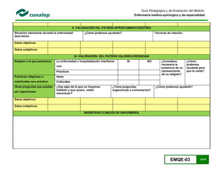 EMQE-03 53/78
Guía Pedagógica y de Evaluación del Módulo:
Enfermería médico-quirúrgica y de especialidad
X. VALORACIÓN DEL PATRÓN AFRONTAMIENTO/ESTRÉS
Situación estresante durante la enfermedad
describirlo:
¿Cómo podemos ayudarle?: Técnicas de relación:
Datos objetivos:
Datos subjetivos:
XI. VALORACIÓN DEL PATRÓN VALORES-CREENCIAS
Religión a la que pertenece: La enfermedad u hospitalización interfieren
con:
SI NO ¿Considera
necesaria la
presencia de un
representante
de su religión?
¿Cómo
podemos
ayudarle para
que le visite?Prácticas
Prácticas religiosas o
espirituales que practica:
Ideas
Culturales
Otras preguntas que pueden
ser importantes:
¿Hay algo de lo que no hayamos
hablado y que quiera usted
mencionar?
¿Tiene preguntas,
sugerencias o comentarios?
¿Cómo podemos ayudarle?
Datos objetivos:
Datos subjetivos:
REGISTROS CLÍNICOS DE ENFERMERÍA
 
