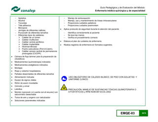 EMQE-03 58/78
Guía Pedagógica y de Evaluación del Módulo:
Enfermería médico-quirúrgica y de especialidad
 Apósitos
 Alcohol
 Torundas
 Tela adhesiva
 Micropore
 Jeringas de diferentes calibres
 Punzocath de diferentes tamaños
 Diferentes tipos de catéteres:
 Catéter de un lumen
 Catéter multilumen
 Catéter central periférico
 Catéter implantable
 Hickman-Broviac
 Puerto subcutáneo (Port-A-Catch).
 Catéter venoso central de permanencia
prolongada (CVCPP).
 Cámara de flujo laminar para la preparación de
citostáticos
 Medicamentos (quimioterapia) indicados
 Medicamentos analgésicos indicados
 Mortajas
 Ropa y cobertor hospitalarios
 Pañales desechables de diferentes tamaños
 Alimentación indicada
 Equipo de signos vitales
 Riñón de acero inoxidable
 Cómodo y orinal
 Lebrillos
 Monitor (opcional o si cuenta con el recurso) con
saturometro desechable
 Toma de aire y oxigeno con nebulizador
 Soluciones parenterales indicadas
 Manejo de extravasación
 Manejo, uso y mantenimiento de líneas intravasculares
 Proporciona cuidados paliativos
 Proporciona cuidados postmortem
 Aplica protocolo de seguridad durante la atención del paciente
 Identifica correctamente al paciente
 Se lava las manos
 Verifica el procedimiento correcto
 Elabora el plan de cuidados de enfermería
 Realiza registros de enfermería en formatos sugeridos.
USO OBLIGATORIO DE CALZADO BLANCO, DE PISO CON AGUJETAS Y
UNIFORME CLÍNICO.
PRECAUCIÓN, MANEJO DE SUSTANCIAS TÓXICAS (QUIMIOTERAPIA O
CITOSTÁTICOS) y RPBI NOM-087-ECOL-2002
 