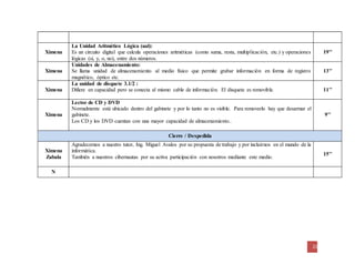 21 
Ximena 
La Unidad Aritmético Lógica (ual): 
Es un circuito digital que calcula operaciones aritméticas (como suma, resta, multiplicación, etc.) y operaciones 
lógicas (si, y, o, no), entre dos números. 
19’’ 
Ximena 
Unidades de Almacenamiento: 
Se llama unidad de almacenamiento al medio físico que permite grabar información en forma de registro 
magnético, óptico etc. 
13’’ 
Ximena 
La unidad de disquete 3.1/2 : 
Difiere en capacidad pero se conecta al mismo cable de información. El disquete es removible. 
11’’ 
Ximena 
Lector de CD y DVD 
Normalmente está ubicado dentro del gabinete y por lo tanto no es visible. Para removerlo hay que desarmar el 
gabinete. 
Los CD y los DVD cuentan con una mayor capacidad de almacenamiento.. 
9’’ 
Cierre / Despedida 
Ximena 
Zabala 
Agradecemos a nuestro tutor, Ing. Miguel Avalos por su propuesta de trabajo y por incluirnos en el mundo de la 
informática. 
También a nuestros cibernautas por su activa participación con nosotros mediante este medio. 
15’’ 
N 
 