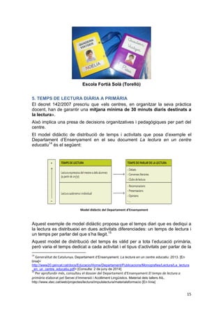 15
Escola Fortià Solà (Torelló)
5. TEMPS DE LECTURA DIÀRIA A PRIMÀRIA
El decret 142/2007 prescriu que «els centres, en organitzar la seva pràctica
docent, han de garantir una mitjana mínima de 30 minuts diaris destinats a
la lectura».
Això implica una presa de decisions organitzatives i pedagògiques per part del
centre.
El model didàctic de distribució de temps i activitats que posa d’exemple el
Departament d’Ensenyament en el seu document La lectura en un centre
educatiu14
és el següent:
Aquest exemple de model didàctic proposa que el temps diari que es dediqui a
la lectura es distribueixi en dues activitats diferenciades: un temps de lectura i
un temps per parlar del que s’ha llegit.15
Aquest model de distribució del temps és vàlid per a tota l’educació primària,
però varia el temps dedicat a cada activitat i el tipus d’activitats per parlar de la
14
Generalitat de Catalunya. Departament d’Ensenyament. La lectura en un centre educatiu. 2013. [En
línia]<
http://www20.gencat.cat/docs/Educacio/Home/Departament/Publicacions/Monografies/Lectura/La_lectura
_en_un_centre_educatiu.pdf> [Consulta: 2 de juny de 2014]
15
Per aprofundir més, consulteu el dossier del Departament d’Ensenyament El temps de lectura a
primària elaborat pel Servei d’Immersió i Acolliment Lingüístics. Material dels tallers AIL.
http://www.xtec.cat/web/projectes/lectura/impulslectura/materialsformacio [En línia]
Model didàctic del Departament d'Ensenyament
 