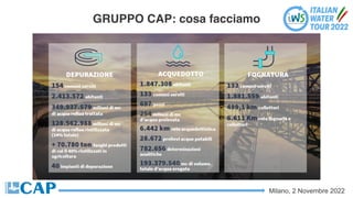 Milano, 2 Novembre 2022
GRUPPO CAP: cosa facciamo
 