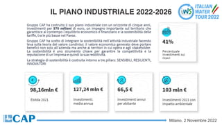 Milano, 2 Novembre 2022
IL PIANO INDUSTRIALE 2022-2026
 