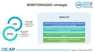 Milano, 2 Novembre 2022
MONITORAGGIO: strategia
•Monitoraggi
•LOCALIZZATI
•di BREVE durata
•(3-6 mesi)
IERI
•Monitoraggio
•MASSIVO
•di LUNGA durata
•(2-5 anni)
OGGI
FINALITÀ
•Veriﬁcare il correSo funzionamento delle reC fognarie
sia in tempo secco che di pioggia
•Individuare e quanCﬁcare le immissioni/inﬁltrazioni
di acque parassite
•Veriﬁcare il correSo funzionamento dei manufaV
fognari
•Veriﬁcare le portate aﬀerenC agli impianC di
depurazione
 