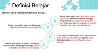 Definisi Belajar
Belajar merupakan suatu perubahan dalam
tingkah laku dimana perubahan itu dapat
mengarah kepada tingkah laku yang lebih
baik, tetapi juga ada kemungkinan mengarah
kepada tingkah laku yang lebih buruk
Belajar merupakan suatu perubahan yang
terjadi melalui latihan dan pengalaman
Untuk dapat disebut belajar, maka perubahan itu
harus relatif mantap; harus merupakan akhir
daripada suatu periode waktu yang cukup
panjang.
Tingkah laku yang mengalami perubahan
karena belajar menyangkut berbagai aspek
kepribadian, baik fisik maupun psikis
A
B
C
D
Elemen yang merincikan tentang belajar
 