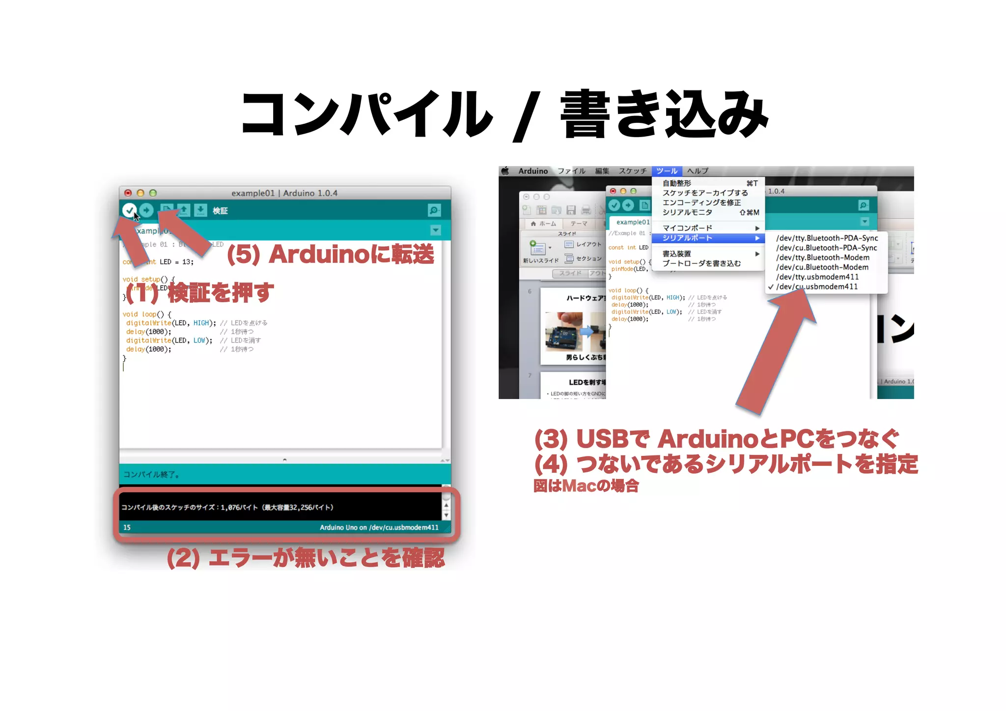 コンパイル / 書き込み

      (5) Arduinoに転送
(1) 検証を押す




                       (3) USBで ArduinoとPCをつなぐ
                       (4) つないであるシリアルポートを指定
                       図はMacの場合




  (2) エラーが無いことを確認
 