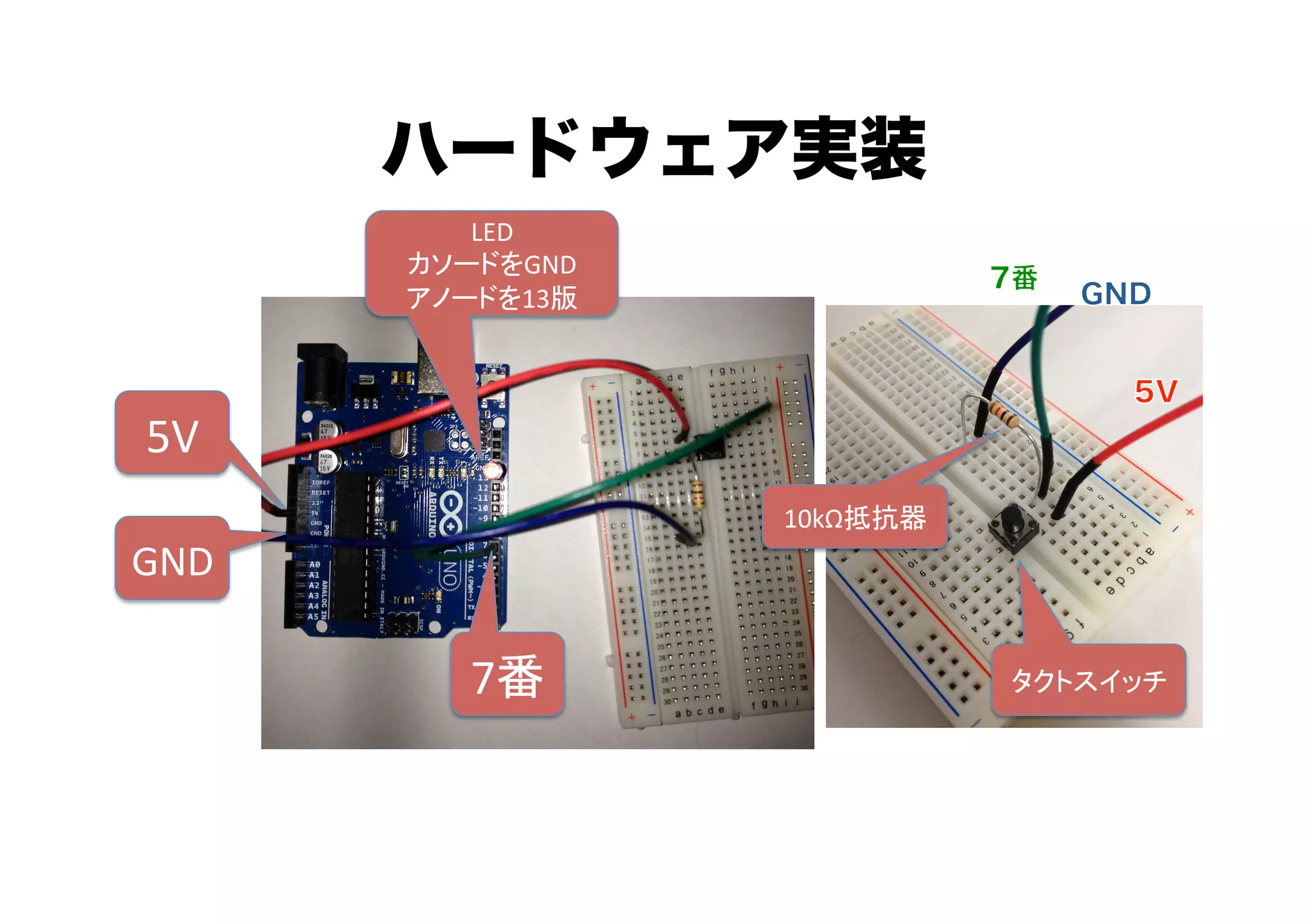 ハードウェア実装
           LED	
  
        カソードをGND	
  
        アノードを13版	
  




5V	
                       10kΩ抵抗器	
GND	

            7番	
                   タクトスイッチ	
 