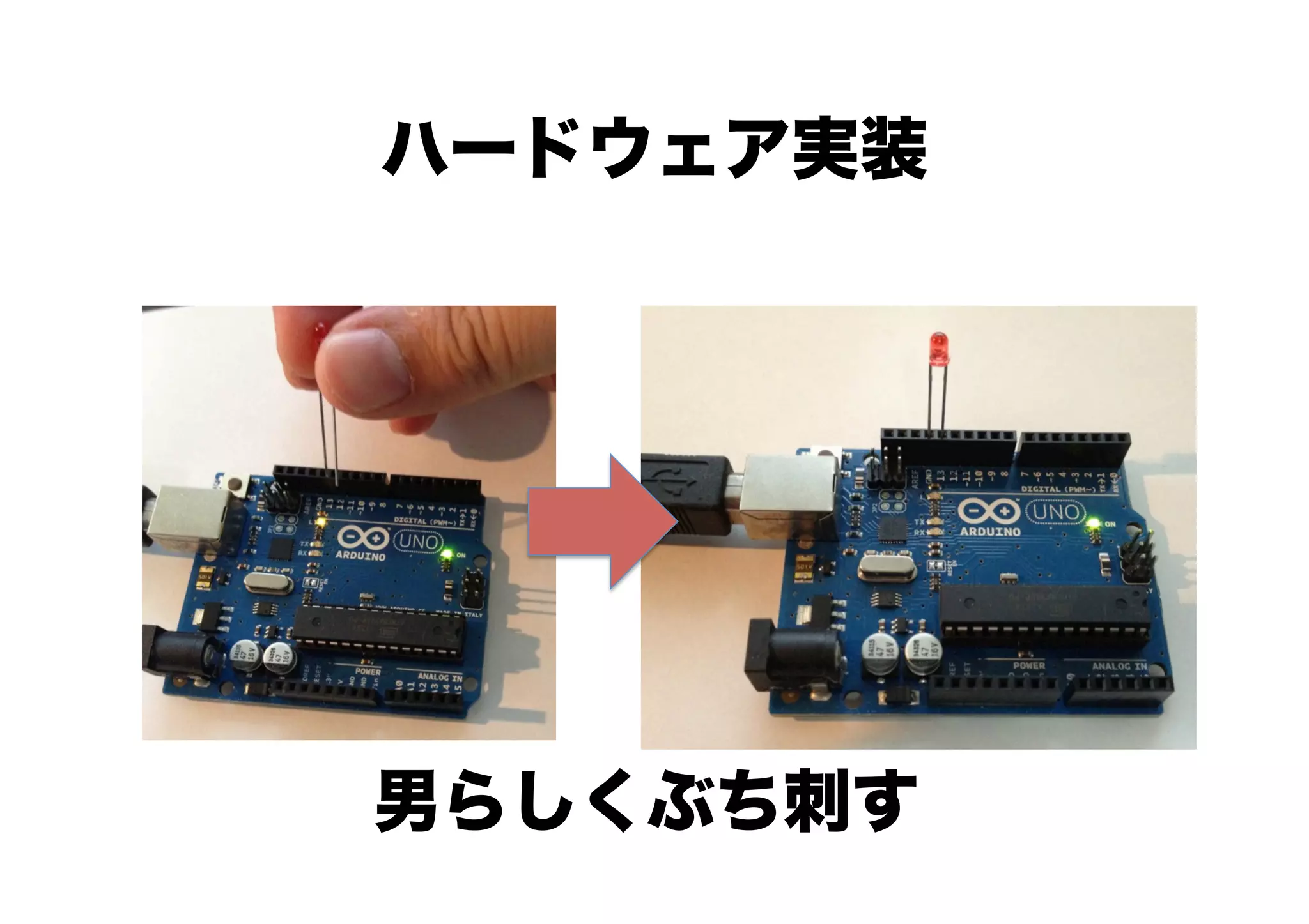 ハードウェア実装




男らしくぶち刺す
 