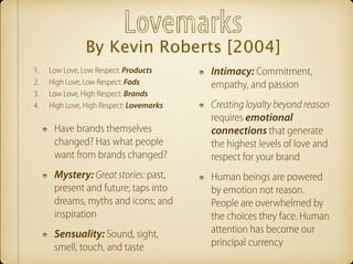 Lovemarks 
By Kevin Roberts [2004] 
1. Low Love, Low Respect: Products 
2. High Love, Low Respect: Fads 
3. Low Love, High...
