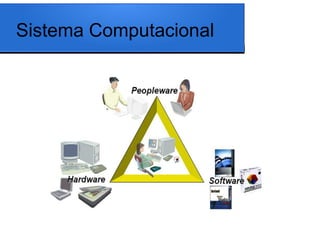 Sistema Computacional
 