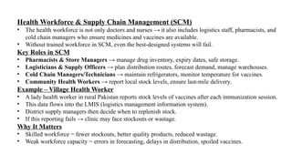 Doctors Work Chain health Supply chain management lecture no 1 | PPTX