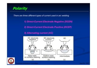 Polarity
Suranaree University of Technology Sep-Dec 2007
There are three different types of current used in arc welding
1) Direct-Current Electrode Negative (DCEN)
2) Direct-Current Electrode Positive (DCEP)
3) Alternating current (AC)
 