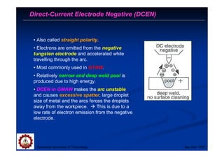 Suranaree University of Technology Sep-Dec 2007
Direct-Current Electrode Negative (DCEN)
• Also called straight polarity.
• Electrons are emitted from the negative
tungsten electrode and accelerated while
travelling through the arc.
• Most commonly used in GTAW.
• Relatively narrow and deep weld pool is
produced due to high energy.
• DCEN in GMAW makes the arc unstable
and causes excessive spatter, large droplet
size of metal and the arcs forces the droplets
away from the workpiece.  This is due to a
low rate of electron emission from the negative
electrode.
 