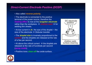 Suranaree University of Technology Sep-Dec 2007
Direct-Current Electrode Positive (DCEP)
• Also called reverse polarity.
• The electrode is connected to the positive
terminal of the power source, therefore the
heating affect is now at the tungsten electrode
rather than the workpiece.  shallow weld  for
welding thin sheets.
• At low current in Ar, the size of the droplet ~ the
size of the electrode  Globular transfer.
• The droplet size is inversely proportional to the
current and the droplets are released at the rate
of a few per second.
• At above the critical current  the droplets are
released at the rate of hundreds per second
(spray mode).
• Positive irons clean off the oxide surface.
 