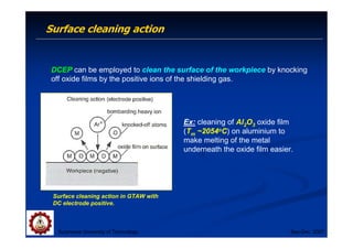 Surface cleaning action
Suranaree University of Technology Sep-Dec 2007
DCEP can be employed to clean the surface of the workpiece by knocking
off oxide films by the positive ions of the shielding gas.
Ex: cleaning of Al2O3 oxide film
(Tm ~2054oC) on aluminium to
make melting of the metal
underneath the oxide film easier.
Surface cleaning action in GTAW with
DC electrode positive.
 