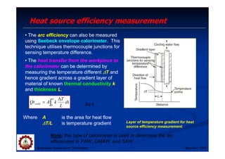 Heat source efficiency measurement
Suranaree University of Technology Sep-Dec 2007
• The arc efficiency can also be measured
using Seebeck envelope calorimeter. This
technique utilises thermocouple junctions for
sensing temperature difference.
• The heat transfer from the workpiece to
the calorimeter can be determined by
measuring the temperature different ∆
∆
∆
∆T and
hence gradient across a gradient layer of
material of known thermal conductivity k
and thickness L.
∫
∆
=
α
0
dt
L
T
k
A
Qtweld Eq.5
Where A is the area for heat flow
∆
∆
∆
∆T/L is temperature gradient
Note: this type of calorimeter is used to determine the arc
efficiencies in PAW, GMAW, and SAW.
Layer of temperature gradient for heat
source efficiency measurement.
 