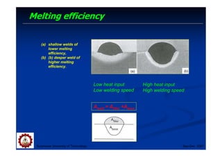Melting efficiency
Suranaree University of Technology Sep-Dec 2007
(a) shallow welds of
lower melting
efficiency,
(b) (b) deeper weld of
higher melting
efficiency.
Aweld = Afiller +Abase
Low heat input
Low welding speed
High heat input
High welding speed
 