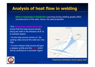 Analysis of heat flow in welding
Suranaree University of Technology Sep-Dec 2007
Heat or temperature distribution occurring during welding greatly affect
microstructure of the weld, hence, the weld properties
Temperature distribution round a typical weld
•The temperature-distance profile
shows that the heat source travels
along the weld in the direction A-A’ at
a constant speed.
• As the heat source moves on, the
cooling rates around the weld are very
high.
• A more intense heat source will give
a steeper profile and the HAZ, which
will be confined to a narrower region.
 