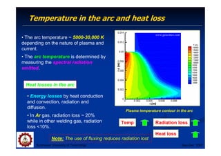 Temperature in the arc and heat loss
Suranaree University of Technology Sep-Dec 2007
Plasma temperature contour in the arc
• The arc temperature ~ 5000-30,000 K
depending on the nature of plasma and
current.
• The arc temperature is determined by
measuring the spectral radiation
emitted.
www.geocities.com
Heat losses in the arc
• Energy losses by heat conduction
and convection, radiation and
diffusion.
• In Ar gas, radiation loss ~ 20%
while in other welding gas, radiation
loss 10%.
Note: The use of fluxing reduces radiation lost
Temp Radiation loss
Heat loss
 