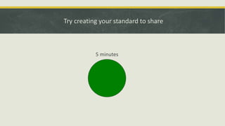 Try creating your standard to share
5 minutes
 