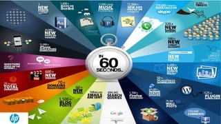 © Copyright 2014 Hewlett-Packard Development Company, L.P. The information contained herein is subject to change without notice.
6
 