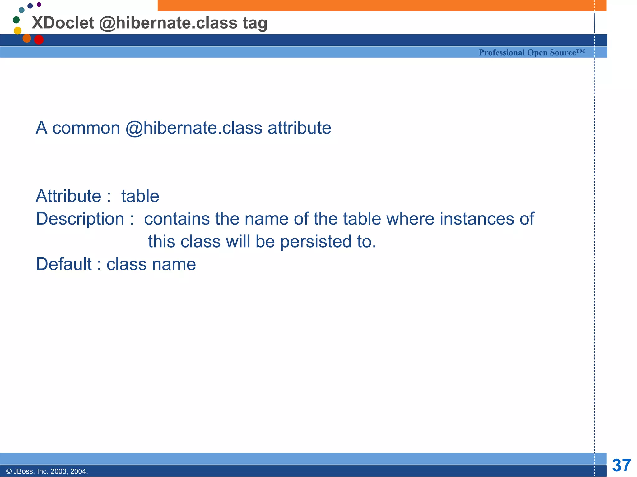 XDoclet @hibernate.class tag A common @hibernate.class attribute Attribute :  table Description :  contains the name of the table where instances of this class will be persisted to. Default : class name 