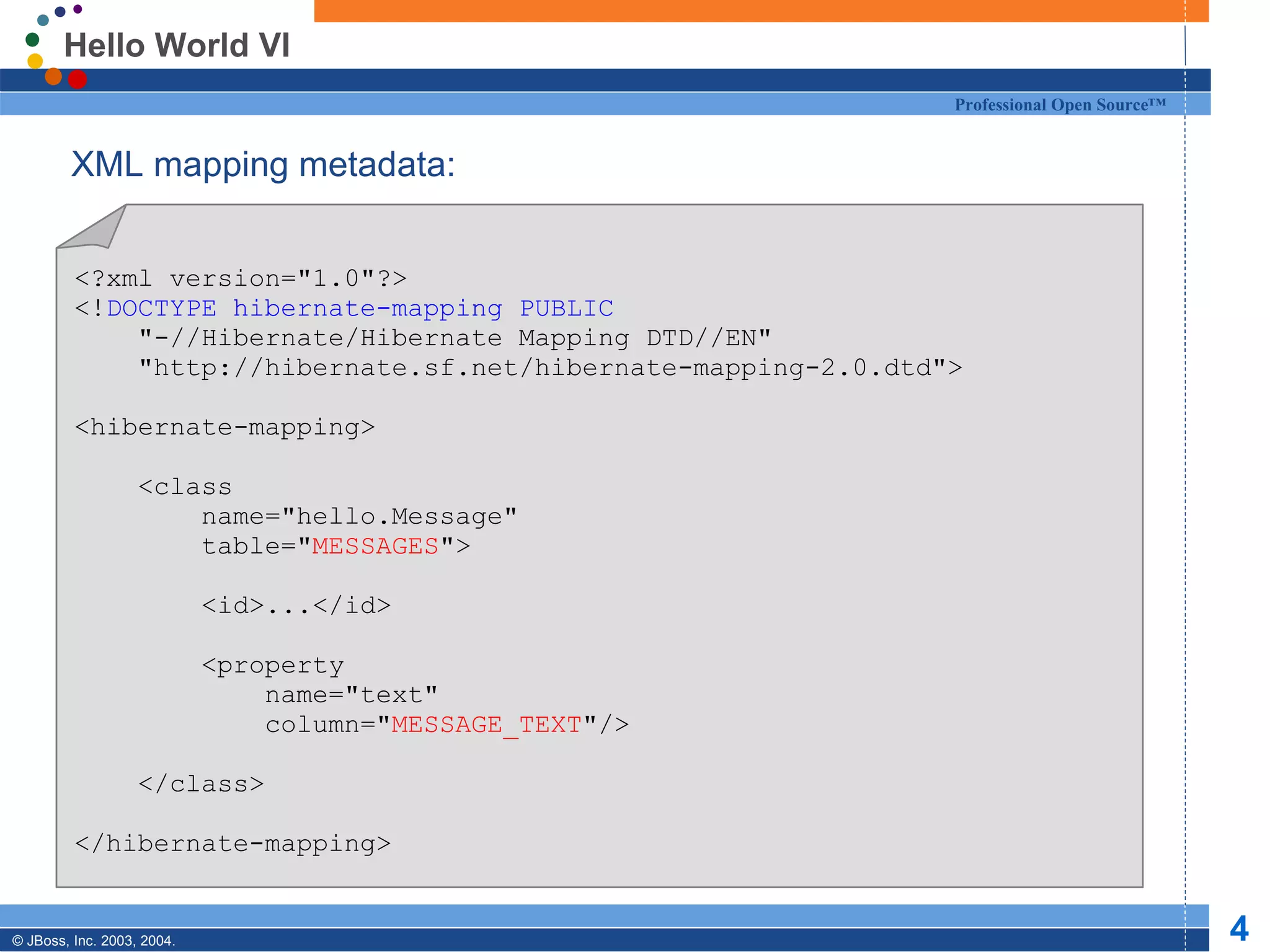 Hello World VI XML mapping metadata: <?xml version=&quot;1.0&quot;?> <! DOCTYPE hibernate-mapping PUBLIC &quot;-//Hibernate/Hibernate Mapping DTD//EN&quot; &quot;http://hibernate.sf.net/hibernate-mapping-2.0.dtd&quot;> <hibernate-mapping> <class name=&quot;hello.Message&quot; table=&quot; MESSAGES &quot;> <id>...</id> <property name=&quot;text&quot; column=&quot; MESSAGE_TEXT &quot;/> </class> </hibernate-mapping> 