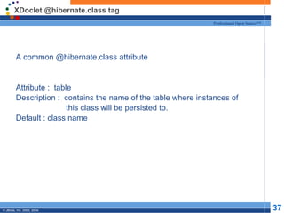 XDoclet @hibernate.class tag A common @hibernate.class attribute Attribute :  table Description :  contains the name of the table where instances of this class will be persisted to. Default : class name 