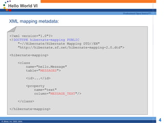Hello World VI XML mapping metadata: <?xml version=&quot;1.0&quot;?> <! DOCTYPE hibernate-mapping PUBLIC &quot;-//Hibernate/Hibernate Mapping DTD//EN&quot; &quot;http://hibernate.sf.net/hibernate-mapping-2.0.dtd&quot;> <hibernate-mapping> <class name=&quot;hello.Message&quot; table=&quot; MESSAGES &quot;> <id>...</id> <property name=&quot;text&quot; column=&quot; MESSAGE_TEXT &quot;/> </class> </hibernate-mapping> 