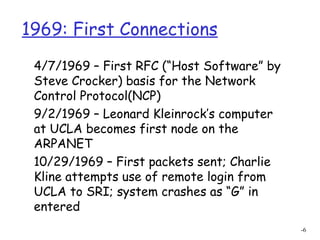 02 history | PPT | Internet | Computing