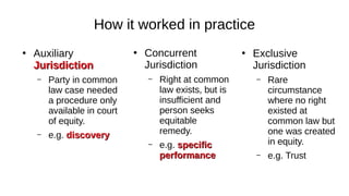 How it worked in practice
●
Exclusive
Jurisdiction
– Rare
circumstance
where no right
existed at
common law but
one was created
in equity.
– e.g. Trust
●
Concurrent
Jurisdiction
– Right at common
law exists, but is
insufficient and
person seeks
equitable
remedy.
– e.g. specificspecific
performanceperformance
●
Auxiliary
JurisdictionJurisdiction
– Party in common
law case needed
a procedure only
available in court
of equity.
– e.g. discoverydiscovery
 