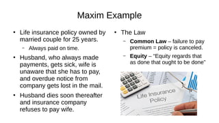 Maxim Example
●
Life insurance policy owned by
married couple for 25 years.
– Always paid on time.
●
Husband, who always made
payments, gets sick, wife is
unaware that she has to pay,
and overdue notice from
company gets lost in the mail.
●
Husband dies soon thereafter
and insurance company
refuses to pay wife.
●
The Law
– Common Law – failure to pay
premium = policy is canceled.
– Equity – “Equity regards that
as done that ought to be done”
 