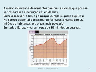 História A, 10º ano, Módulo 2 
41 
A maior abundância de alimentos diminuiu as fomes que por sua vez causaram a diminuição das epidemias; 
Entre o século XI e XIII, a população europeia, quase duplicou; 
Na Europa ocidental o crescimento foi maior, a França com 22 milões de habitantes, era o país mais povoado; 
Em toda a Europa viveriam cerca de 80 milhões de pessoas.  
