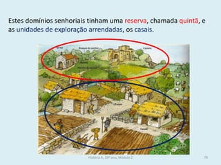 Estes domínios senhoriais tinham uma reserva, chamada quintã, e as unidades de exploração arrendadas, os casais. 
História A, 10º ano, Módulo 2 
79  