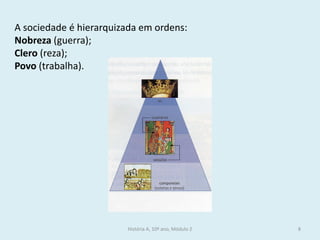 História A, 10º ano, Módulo 2 
8 
A sociedade é hierarquizada em ordens: 
Nobreza (guerra); 
Clero (reza); 
Povo (trabalha). 
 