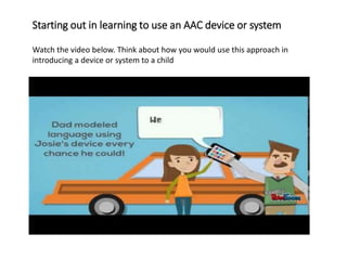 Module 1 Unit 2 How are Symbols Used | PPTX
