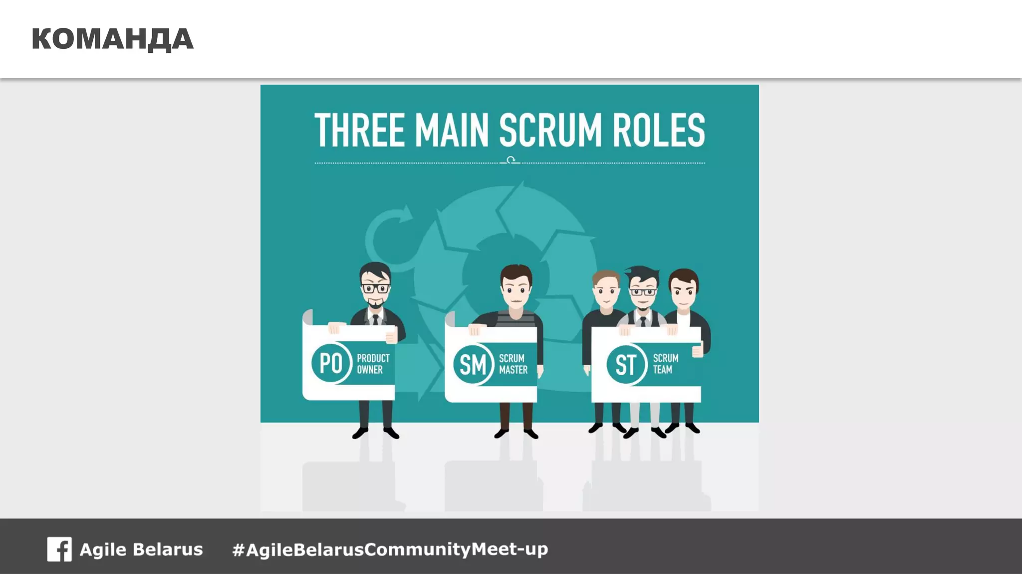 11CONFIDENTIAL
КОМАНДА
 