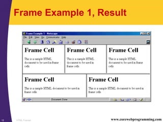 02html Frames | PPT