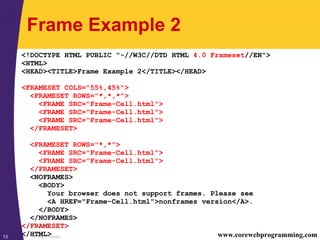 02html Frames | PPT