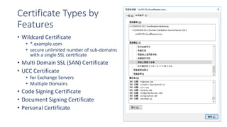 Certificate Types by
Features
• Wildcard Certificate
• *.example.com
• secure unlimited number of sub-domains
with a single SSL certificate
• Multi Domain SSL (SAN) Certificate
• UCC Certificate
• for Exchange Servers
• Multiple Domains
• Code Signing Certificate
• Document Signing Certificate
• Personal Certificate
 