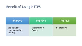 020618 Why Do We Need Https Ppt 020618 Why Do We Need Https Ppt