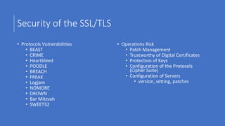 Security of the SSL/TLS
• Protocols Vulnerabilities
• BEAST
• CRIME
• Heartbleed
• POODLE
• BREACH
• FREAK
• Logjam
• NOMORE
• DROWN
• Bar Mitzvah
• SWEET32
• Operations Risk
• Patch Management
• Trustworthy of Digital Certificates
• Protection of Keys
• Configuration of the Protocols
(Cipher Suite)
• Configuration of Servers
• version, setting, patches
 