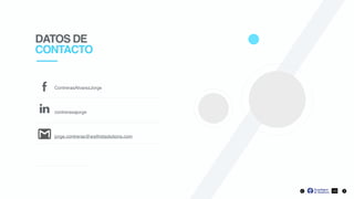 DATOS DE
CONTACTO
ContrerasAlvarezJorge
contrerasajorge
jorge.contreras@wsiﬁrstsolutions.com
33
 