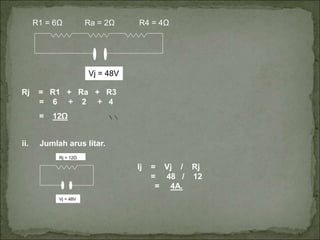 Vj = 48V
R1 = 6Ω Ra = 2Ω R4 = 4Ω
Rj = R1 + Ra + R3
= 6 + 2 + 4
= 12Ω
ii. Jumlah arus litar.
Rj = 12Ω
Vj = 48V
Ij = Vj / Rj
= 48 / 12
= 4A.
 